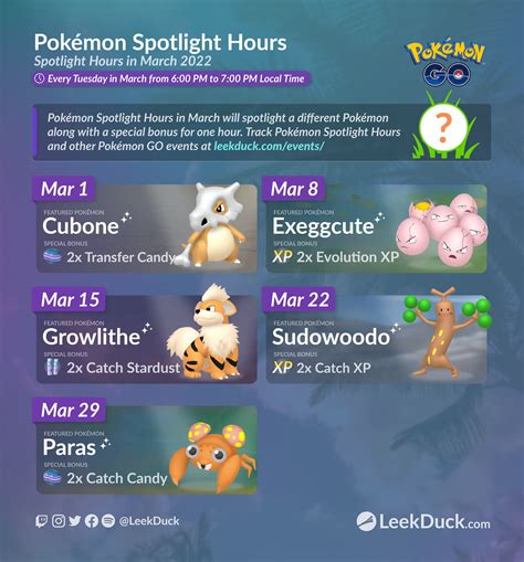 spotlight hour march 12|pokemon go july spotlight hours.